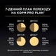 Вологий корм для кішок Purina Pro Plan Baby Kitten мус з куркою 85 г (39457) - зображення 3