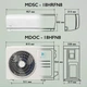 Кондиционер CLASSIC INVERTERSET 18HDN8 - до 50 м2, мощность 5,2 кВт - изображение 4