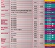 Антифриз готовий GLYSANTIN G48 READY MIX для системи охолодження 1 л (GLY480343) - зображення 3
