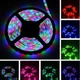 Led стрічка вологозахищена RGB 12в 60 led - зображення 2