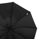 Зонт Fulton Magnum-1 Auto G512 Black (G512-000632) - изображение 10