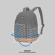 Рюкзак туристичний Pacsafe GO 15L backpack свіжий м'ятний (35110528) - зображення 9