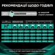 Сухой корм для собак Purina Pro Plan Veterinary Diets EN Gastrointestinal 12 кг (7613035152861) - изображение 5