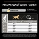 Сухой корм для собак Purina Pro Plan Dog Medium Adult с курицей 3 кг (7613035114807) - изображение 3