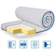 Топер Eurosleep BIG-MEMORY ТРИКОТАЖ 80x190 см - зображення 1