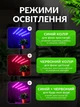 Фітолампа для росту рослин LED фіто лампа ультрафіолетова на прищіпці для вирощування кімнатних квітів розсади орхідей на 4 лампи - зображення 4