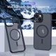 Чехол ударостойкий матовый WAVE Premium Matte Insane Case with MagSafe для Apple Iphone 14 Pro Midnight Blue - изображение 5
