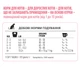 Корм 1st Choice Cat Adult Indoor Vitality сухий з куркою для котів, що живуть у приміщенні 5.44 кг - зображення 3