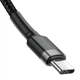 Кабель Baseus Cafule PD2.0 60W flash charging Type-C to Type-C 20V 3A 1m Black-Grey (CATKLF-GG1) - зображення 2