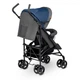 Прогулочная коляска Lionelo ELIA BLUE NAVY - изображение 6