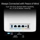 Система WiFi-Mesh ASUS ZenWiFi BT10 BE25000, 1x10GE LAN, 1xGE WAN/LAN, 1x10GE LAN, 1xUSB 3.0 - зображення 12