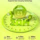 Навушники бездротові ACEFAST T9 Crystal (Air) Bluetooth earbuds Avocado Green - зображення 10