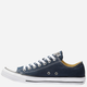 Trampki damskie materiałowe do kostki Converse Chuck Taylor All Star Core M9697C 36 (3.5US) Granatowe (886952782764) - obraz 3