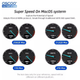 SSD OSCOO 256Gb для Apple MacBook Air Pro iMac 2013,2014,2015,2016,2017 гг ON900A nvme - изображение 5