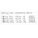 Механічний олівець Rotring Tikky 2007 Blue PCL 0,5 R1904701 - зображення 6