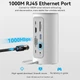 Док-станція USB3.1 Type-C --> HDMI/VGA/USB3.0x3/RJ45/SD/TF/TRRS 3.5m/PD/DC100W12-in-1Ventio - изображение 7