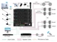 DSPPA MP310U 120Вт 6-зонний підсилювач з USB/SD/FM/Bluetooth - изображение 5