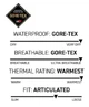 Перчатки GORE-TEX Linear Under Cuff Glove (Copper Orange) 686 L - изображение 3