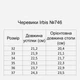 Детские демисезонные кожаные ботинки для девочки Irbis 746/2 34 Черные (ir2373062724) - изображение 7