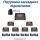 Активний HDMI розгалуджувач на 2 порти UHD двонаправлений відео спліттер Addap HVS-01 4K 2K 3D 1080P (7585) - зображення 8