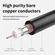 Кабель телевізійний Vention Cabletime, 2m, Male to Female, 75OHM, білий (CF33L) - изображение 6