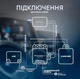 Провода для сабвуфера в машину 1500W Gelong набор кабелей для автоакустики - изображение 10