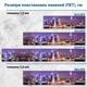 Фото панель универсальная ПЭТ, Самофиксирующаяся, 62 х 410 см (толщина 1.2 мм), Нью-Йорк в огнях(ПЭТ4-s_ar129) - изображение 2