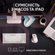 Миша Logitech MX Master 3S для Mac Performance Wireless Mouse Pale Grey (910-006572) - зображення 2