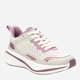 Женские кроссовки Refresh 172769-21 36 (5US\3.5UK) 22.7 см Сиреневые (8445901971837) - изображение 3