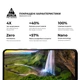 Захисне скло ArmorStandart Pro для Motorola G34 5G Black (ARM73850) - зображення 5