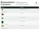 Биокомпост органическое удобрение WormiFarm 20кг - изображение 5