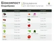 Биокомпост органическое удобрение WormiFarm 20кг - изображение 6