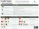 Субстрат для розсади WormiFarm 1000л - зображення 5
