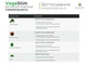 Стимулятор росту для вегетації WormiFarm VegaStim 100мл - зображення 5