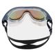 Очки для плавания Arena The One Mask Blue/Grey (1097-004308-103 UNI) - изображение 3