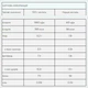 Протеїн Myprotein Impact Whey Protein NEW Improved 1000 г Шоколадний брауні (1086-100-17-1439539-20) - зображення 2