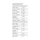 Протеин FitWin Whey 900g Фисташка (1086-2023-10-4101) - изображение 2