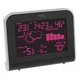 Беспроводная метеостанция для дома TFA Sphere WeatherHub Black (148*53*117 мм) - изображение 3