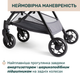 Прогулочная коляска Chicco Urbino Серая (87138.26) - изображение 2