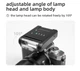 Компактная вспышка для фотоаппаратов FujiFilm - YongNuo YN6 Micro с встроенным аккумулятором - изображение 7