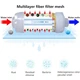 Аромафильтр для душа H201 с витамином С Медовый персик - изображение 5