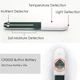 Смарт-датчик для рослин BauTech Smart Flower and Plant Monitor Білий (1015-263-00) - зображення 4