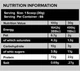 Протеин Kevin Levrone Gold Whey 2000 g (Choco Oro) - изображение 2