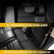 Всепогодні килимки в салон Mercedes-Benz ML(W166), GLE SUV(W166), GLE Coupe(C292), GL(X166), GLS (X166) 2011-2019 Havoc™ Maximum Coverage - изображение 5