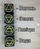 Силиконовая форма для свечей Молды КВАДРАТЫ СО СТИХИЯМИ - изображение 9