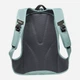 Рюкзак женский спортивный тканевый 18 л вмещает формат А4 Jack Wolfskin Serene A64021-E0180 Голубой (4064886444347) - изображение 7