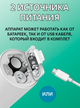 Меш-небулайзер JSL-W301 ультразвуковой для детей и взрослых Mesh Nebulizer 100 KHZ портативный белый - изображение 9