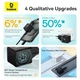 Комплект для швидкої зарядки Зарядний мережевий пристрій Baseus GaN5 Mini 20W Type-C 3A QC3.0 + Кабель Type-C to Type-C 100W 1m (P10110900113-00) Black - зображення 12