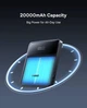 PowerBank Павербанк для ноутбука для телефона для планшета с быстрой зарядкой 20000mAh 100W Baseus Blade HD with Digital Display - изображение 5