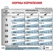 Сухой корм для собак Royal Canin Hypoallergenic при аллергической реакции на корм 14 кг - изображение 6